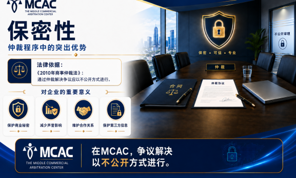保密性—商事仲裁程序的突出优势