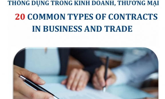 20 COMMON TYPES OF CONTRACTS  IN BUSINESS AND TRADE