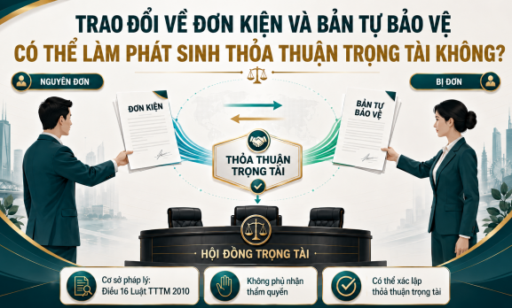 TRAO ĐỔI VỀ ĐƠN KHỞI KIỆN VÀ BẢN TỰ BẢO VỆ CÓ THỂ LÀM PHÁT SINH THỎA THUẬN TRỌNG TÀI KHÔNG?
