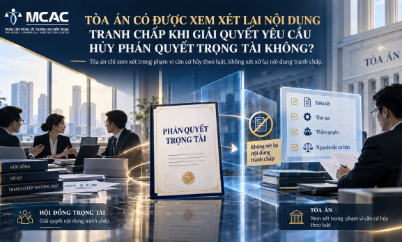 TÒA ÁN CÓ ĐƯỢC XEM XÉT LẠI NỘI DUNG TRANH CHẤP KHI GIẢI QUYẾT YÊU CẦU HỦY PHÁN QUYẾT TRỌNG TÀI KHÔNG?