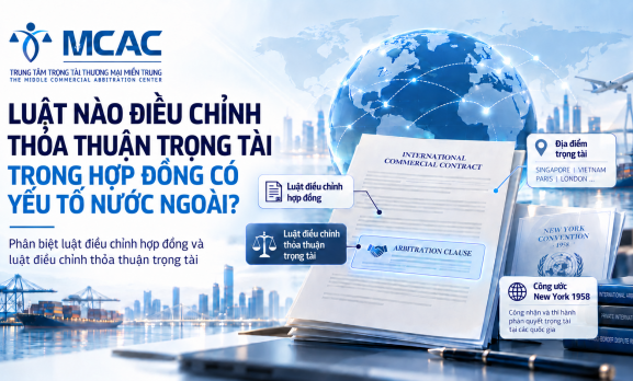 LUẬT NÀO ĐIỀU CHỈNH THỎA THUẬN TRỌNG TÀI TRONG HỢP ĐỒNG CÓ YẾU TỐ NƯỚC NGOÀI?