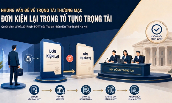 NHỮNG VẤN ĐỀ VỀ TRỌNG TÀI THƯƠNG MẠI: ĐƠN KIỆN LẠI TRONG TỐ TỤNG TRỌNG TÀI - QUYẾT ĐỊNH SỐ 07/2017/QĐ-PQTT CỦA TÒA ÁN NHÂN DÂN THÀNH PHỐ HÀ NỘI VỀ VIỆC KHÔNG HỦY PHÁN QUYẾT TRỌNG TÀI