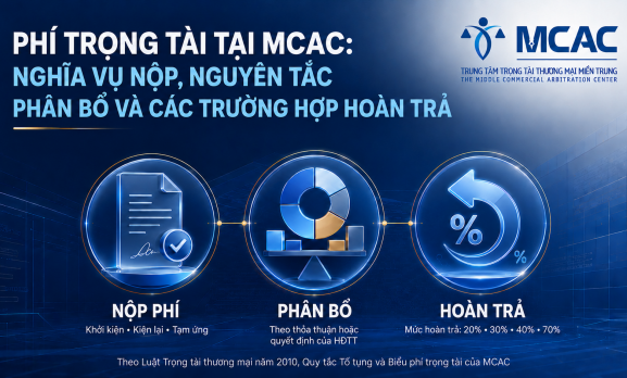 PHÍ TRỌNG TÀI TẠI MCAC: NGHĨA VỤ NỘP, NGUYÊN TẮC PHÂN BỔ VÀ CÁC TRƯỜNG HỢP HOÀN TRẢ