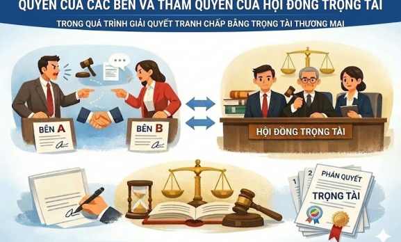 QUYỀN CỦA CÁC BÊN VÀ THẨM QUYỀN CỦA HỘI ĐỒNG TRỌNG TÀI TRONG QUÁ TRÌNH GIẢI QUYẾT TRANH CHẤP BẰNG TRỌNG TÀI THƯƠNG MẠI