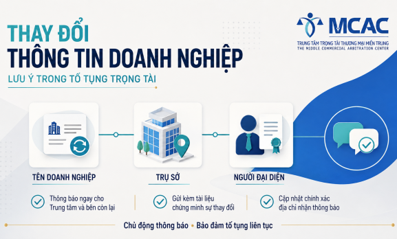 THAY ĐỔI THÔNG TIN DOANH NGHIỆP – NHỮNG VẤN ĐỀ CẦN LƯU Ý TRONG TỐ TỤNG TRỌNG TÀI THƯƠNG MẠI