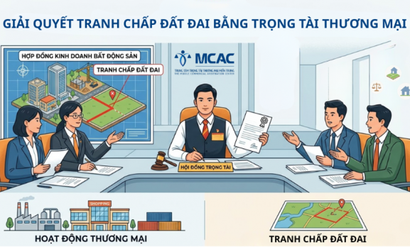 TRANH CHẤP LIÊN QUAN ĐẾN ĐẤT ĐAI CÓ GIẢI QUYẾT BẰNG TRỌNG TÀI ĐƯỢC KHÔNG?