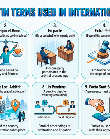 10 COMMON LATIN TERMS IN INTERNATIONAL ARBITRATION