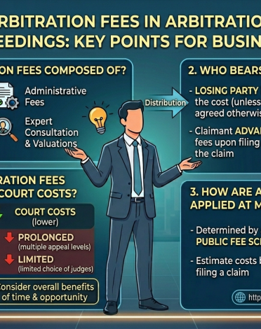ARBITRATION COSTS IN ARBITRAL PROCEEDINGS: WHAT BUSINESSES NEED TO KNOW