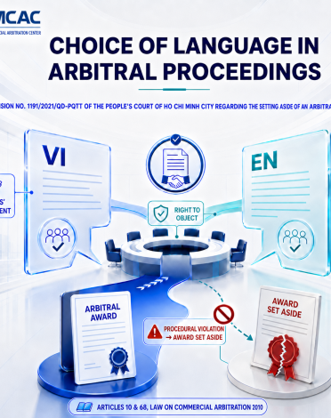 CHOICE OF LANGUAGE IN ARBITRAL PROCEEDINGS: COMMENTARY ON DECISION NO. 1191/2021/QD-PQTT OF THE PEOPLE’S COURT OF HO CHI MINH CITY SETTING ASIDE AN ARBITRAL AWARD