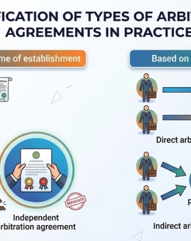 IDENTIFICATION OF TYPES OF ARBITRATION AGREEMENTS IN PRACTICE