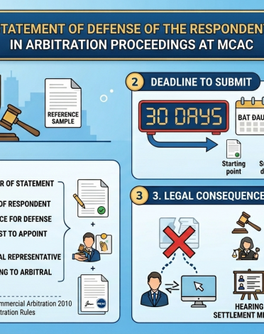 STATEMENT OF DEFENSE OF THE RESPONDENT IN ARBITRATION PROCEEDINGS AT MCAC