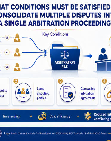 WHAT CONDITIONS MUST BE SATISFIED TO CONSOLIDATE MULTIPLE DISPUTES INTO A SINGLE ARBITRATION PROCEEDING?