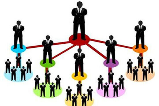 ai là người có thẩm quyền ký kết hợp đồng